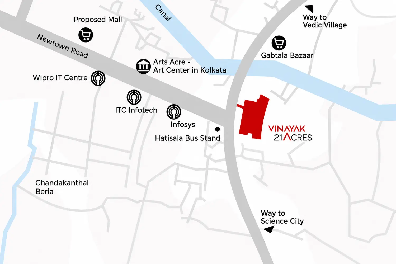 Location map of Vinayak 21 Acres in New Town Action Area III, Kolkata, showcasing seamless connectivity to major landmarks including Infosys, Wipro IT Centre, ITC Infotech, Hatishala Bus Stand, Arts Acre, Gabtala Bazaar, as well as easy access to routes leading towards Science City and Vedic Village.