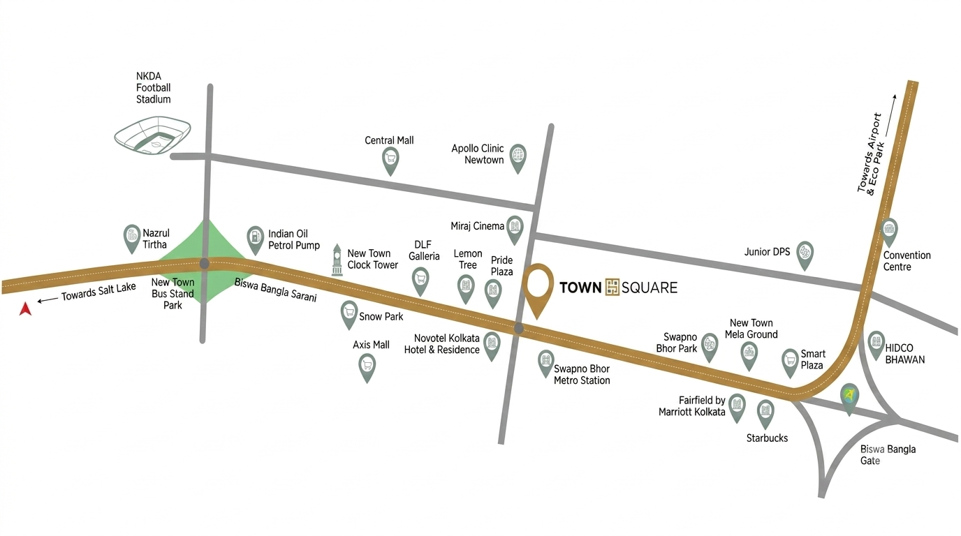 Location map of Srijan Town Square in New Town, Kolkata, highlighting connectivity to Biswa Bangla Sarani, metro station, Eco Park, hospitals, schools, malls and the airport.