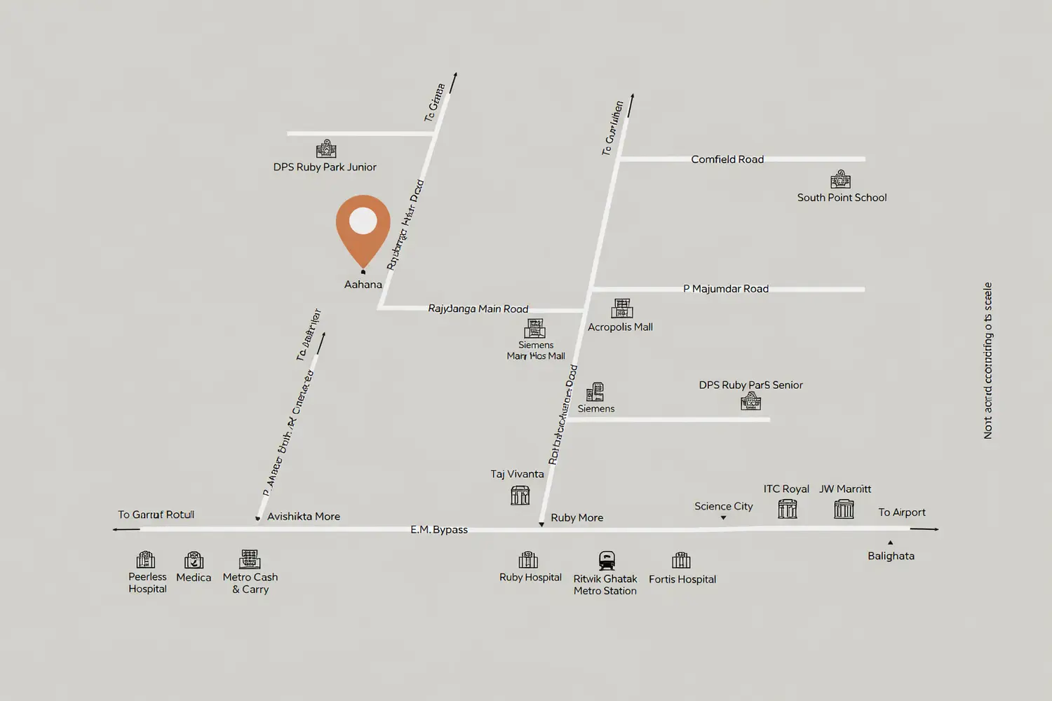 Primarc Aahana location map in Kasba, Kolkata, showing connectivity to EM Bypass, Ruby More, Acropolis Mall, schools, hospitals, metro station, ITC Royal, JW Marriott, Science City and the airport.